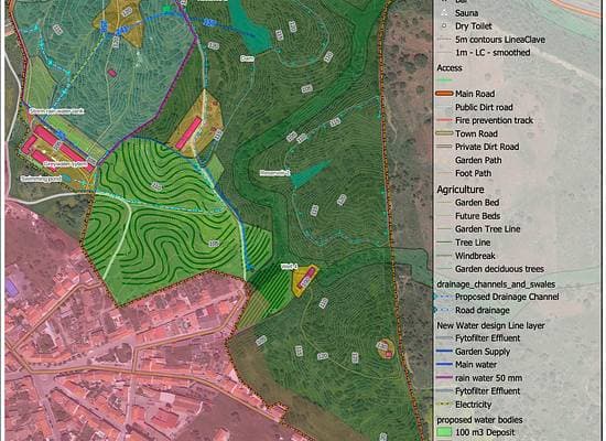 Why we are building water retention landscapes to sustain a productive agroforestry systems in Alentejo